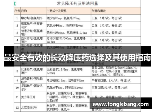 最安全有效的长效降压药选择及其使用指南